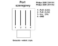 PHILIPS DSR 3201/91 - odblokowanie portu RS323 i tworzenie list kanałów