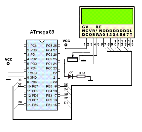 [ATmega88][asm] - Sterowanie LCD