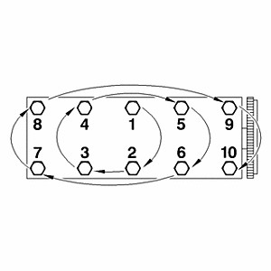 Citroen Xantia 1,8 16V - Moment Dokręcania Śrub Głowicy