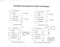 Alarm Steeli men SM 188 F w golfie 3