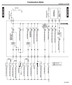 Subaru Legacy Outback Schemat wyprowadzeń złączy licznika