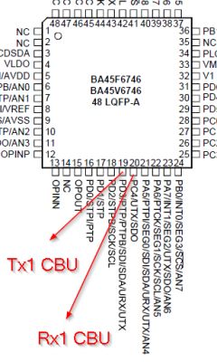 Pin Diagram of BA45F6746 Microcontroller The illustration shows the pin diagram of the Holtek BA45F6746 microcontroller in a 48 LQFP-A package with connections for Tx1 and Rx1 to the CBU module highlighted.
