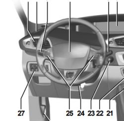 Renault Scenic 3 - Podświetlenie ekranu / podczas jazdy ekran ciemny