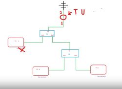 Zakłócenia sygnału DVB-T przy podłączeniu dwóch telewizorów do jednej anteny