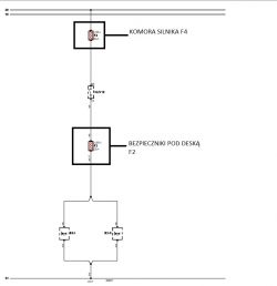 Laguna 1 99 1.6 benz - SERV, radio, zegar i lusterka nie działają
