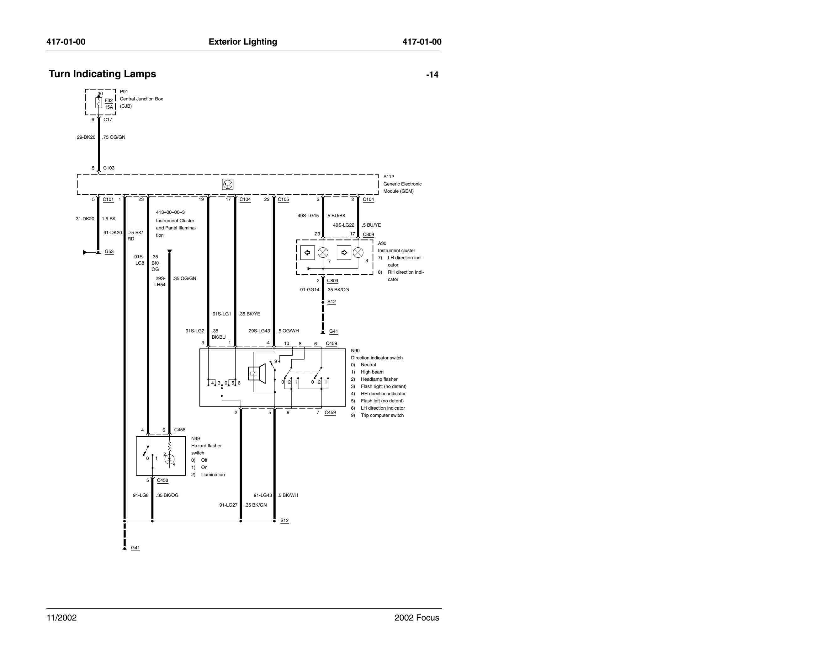 Ford Focus Mk1 1.8tddi Przepalanie bezpiecznika nr32 przy