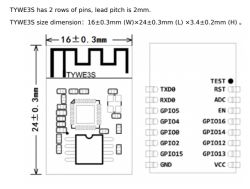 Test and interior of the BW-SS3, a WiFi light switch from Blitzwolf Test and interior of the BW-SS3, a WiFi light switch from Blitzwolf