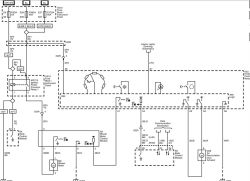 Schemat elektryczny połączeń panelu klimatyzacji K33 z bezpiecznikami i modułami sterującymi