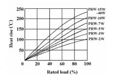 Converting ATX Power Supply for Workshop: Diode Resistors, Parallel Connections & 12V Line Load