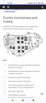 Touareg 2006r - Brak zasilania na bezpiecznikach....