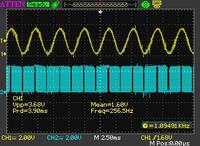 [atmega] SPWM - falownik - prośba o wyjaśnienie