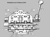Rozdzielacz hydrauliczny - powrót oleju z siłownika