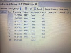 Jak zaprogramować kanały w Baofeng UV 82, by były widoczne na wyświetlaczu?