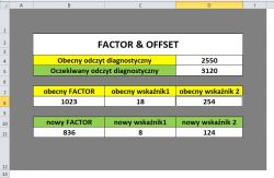 VAG - Jak poprawić wsad aby odblokować limity diagnostyczne VAG - Jak poprawić wsad aby odblokować limity diagnostyczne