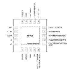 [BK7238B] SONOFF Fusion Orb WS01TPE-E - UART flashing and OpenBeken support?