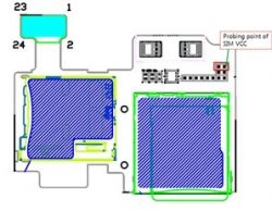 Samsung S4 (GT-I9505) - Karty SIM przestają działać po kilku dniach