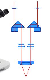 Which budget microscope for an electronics technician? What does the Mustool G700 offer? Image galle