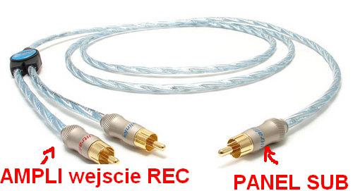Brak wyjść na subwoofer+podłączenie ampli.