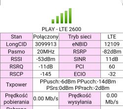 Best Antenna for B525 Router: LTE 1800-2600 MHz Options, Recommendations & Tips