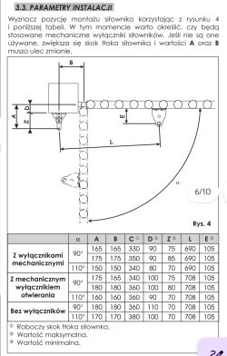 FAAC S418 HANDY 24V - montaż przy zawiasach 180° i otwarciu bramy 90°