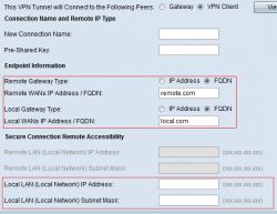 Konfiguracja VPN na routerze Cisco za NAT - jak ustawić bramy i przekierowanie?