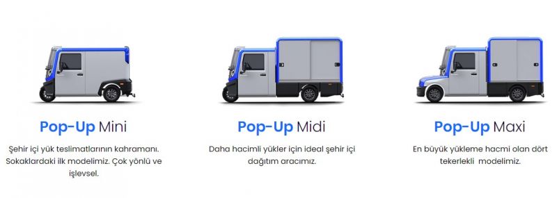 Musoshi - turecki pojazd elektryczny podbija świat