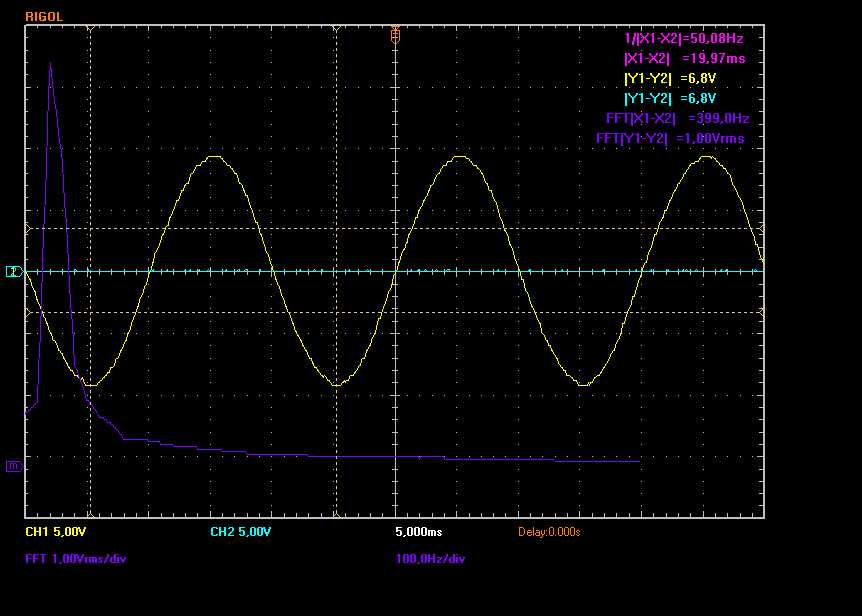 Rigol 1052E a winodws 7 błąd połączenia elektroda.pl
