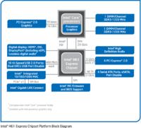i5-2400 - Montaż boxowego chłodzenia bez IHS na procesorze pytania.