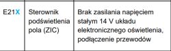 AEG IKE74441FB – błędy F, E8, 31, 21 – który moduł odpowiada za te kody?
