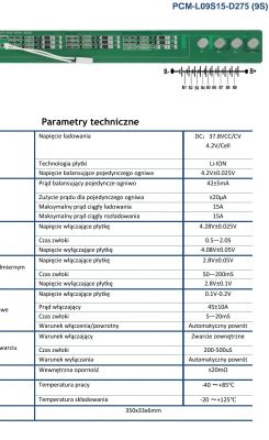 Bosch athlet 32.4 V odkurzacz - Eeprom , programator