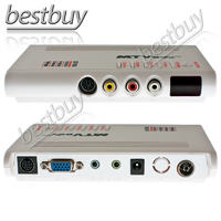 Jak podłączyć monitor VGA do dekodera z HDMI lub Euro?