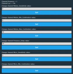 Screenshot of the presence sensor configuration page with channel settings.
