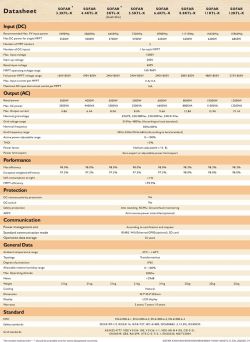Safety Parameters for Sofar SOFAR 11KTL-X Series (not KTLX-G3) Safety Parameters for Sofar SOFAR 11KTL-X Series (not KTLX-G3)