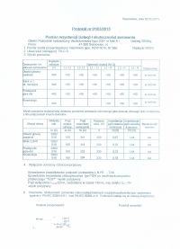 Protocol of periodic measurements of machines and devices - hydraulic lift.
