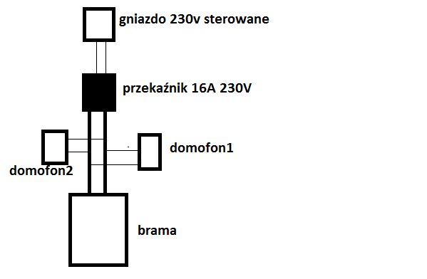 How to avoid a short circuit when connecting the PK-1P relay to the gate?