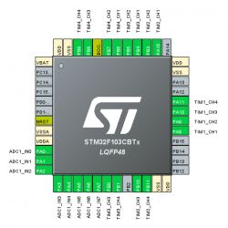 Arduino szybkie PWM (100kHz) czy można zwiększyć rozdzielczość ?