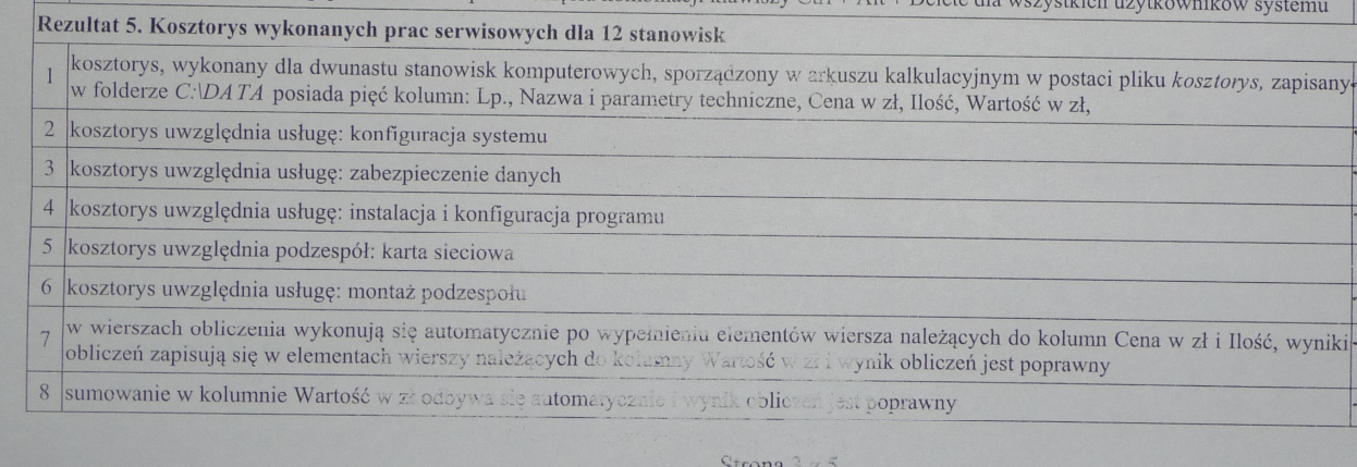 Egzamin Zawodowy Technik Administracji 2015 Kwalifikacja E.12 Egzamin zawodowy Czerwiec 2015 Technik Informatyk - 62