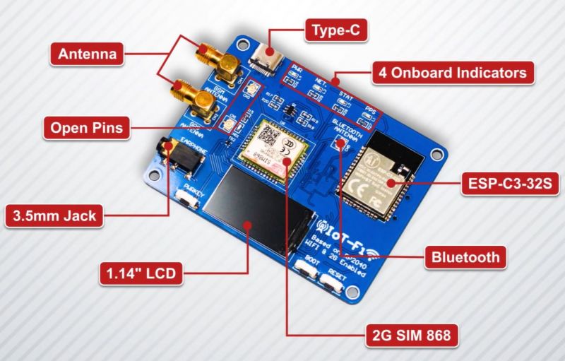 IoTFi - płytka prototypowa z RP2040, ESP32, 2G/4G, LCD (Kickstarter)