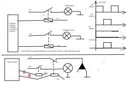 KIA rio z 2017 - Oszustwa handlarzy, zagadka techniczna.
