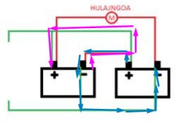 Hulajnoga 24 V - ładowanie akumulatorów ładowarką 12 V. Spięcie równoległe i szeregowe