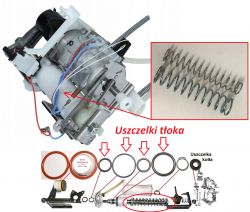 Zdjęcie części mechanicznej urządzenia z zaznaczoną sprężyną i uszczelkami tłoka.