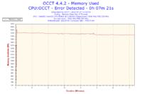 Xeon E5450 - Nie mogę osiągnąć stabilnego 3.0GHz a co dopiero podkręcać..
