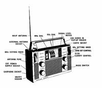 Barlow&Wadley XCR30 Portable HF Radio Manual EN