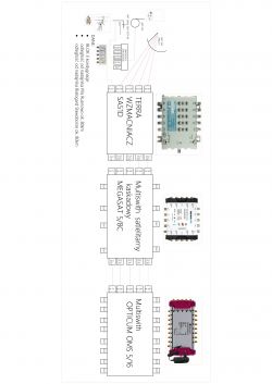DVB-T brak sygnału w instalacji multiswitch DVB-T brak sygnału w instalacji multiswitch
