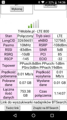 Tmobile Unlimited: Huawei B525s, LTE800, Antenna Recommendations for Złota 17, Chotomów Area