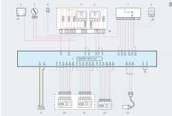 Schemat elektryczny skrzyni półautomat do pojazdu Smart.