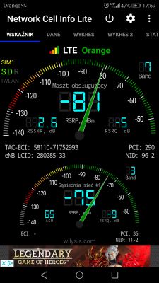 Single Antenna Use on Dual-input Routers: A Study on B-315, B-525, B-593 Models