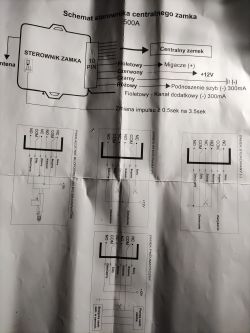 Octavia I SDI problem z kablami od zamka centralnego