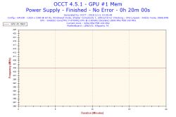 Lenovo Y700-17ISK - Laptop z dnia na dzień jakby stracił moc, przestał chodzić p