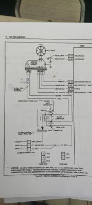 Silnik Volvo Penta 5.7Gi-A z układem MEFI - nieznany rezystor w wiązce